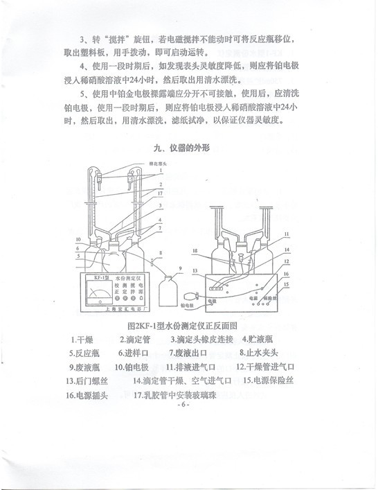 KF-1說(shuō)明書(shū)6